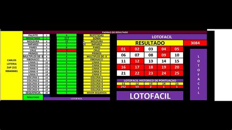 resultado lotofácil 3084 - lotofácil próximo concurso